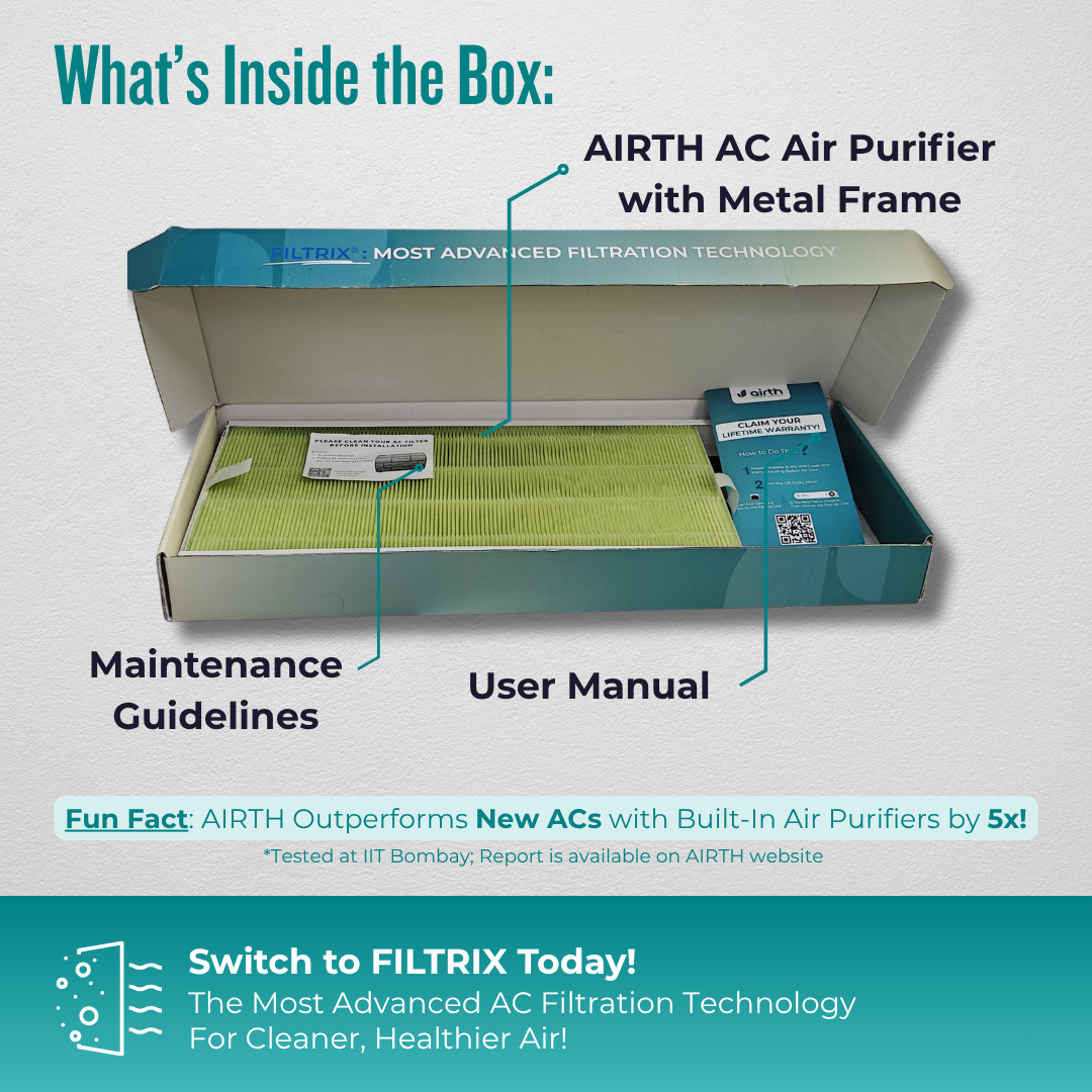 Air Purifier for Split AC